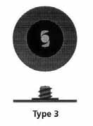 Sia 2820 Siamet Siafix Locking Discs